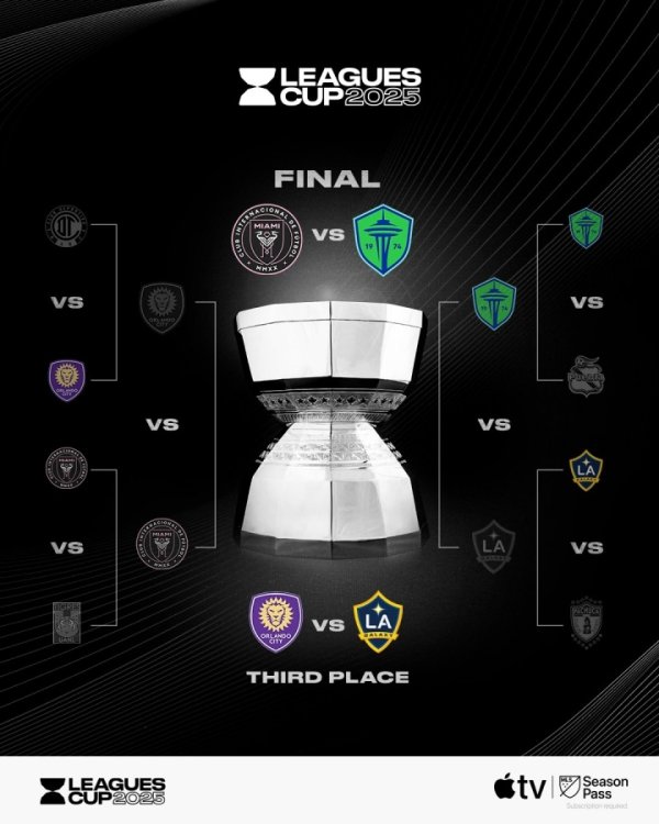 Messi phấn đấu cho Giải vô địch thứ 47! Trận chung kết Cup League Cup: Miami International chơi Seat